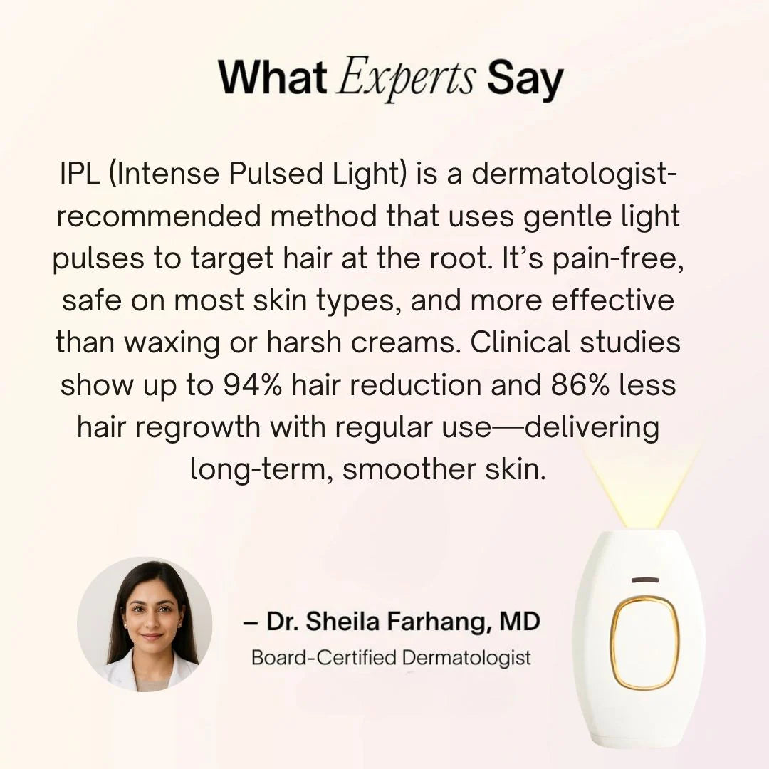 GlowSilk IPL Hair Removal Handset