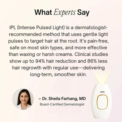 GlowSilk IPL Hair Removal Handset