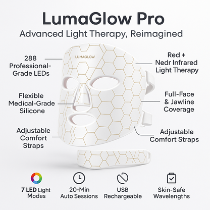 LumaGlow 7-Colour LED Facial Therapy Mask