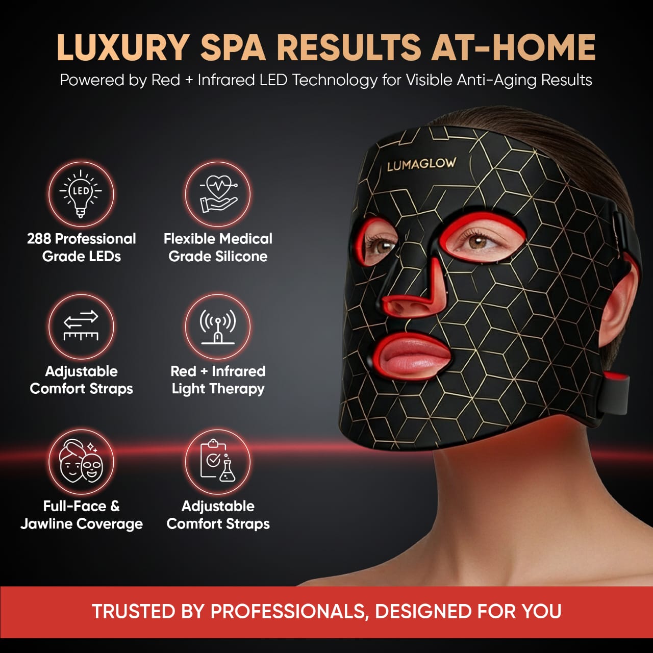 LumaGlow 7-Colour LED Facial Therapy Mask